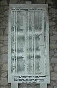 One of two plaqes in the church listing the victims of the 1944 massacre